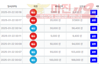 수익인증 직영점