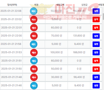 수익인증 직영점