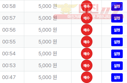퍼스트 신뢰점