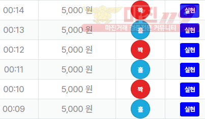 퍼스트 신뢰점