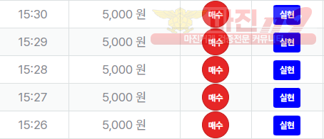 신뢰