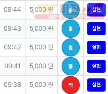 신뢰