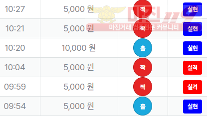 퍼스트 신뢰점