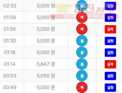퍼스트 신뢰점