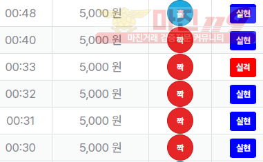 퍼스트 신뢰점