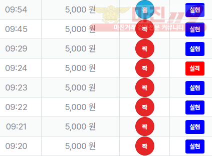 퍼스트 신뢰점