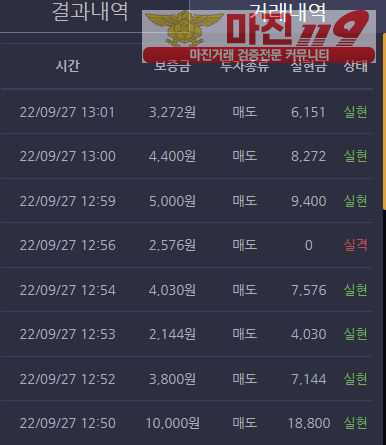 창성 댄다