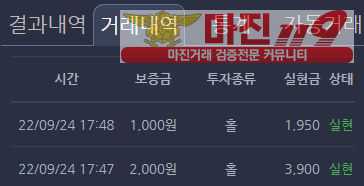 창성 댄디