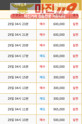 ❤️비트맨남산점 수익인증