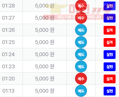 퍼스트 신뢰점