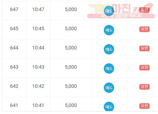 6월 연승왕 이벤트 댄디점 13연승 참여합니다