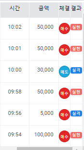 페이백점 수익인증