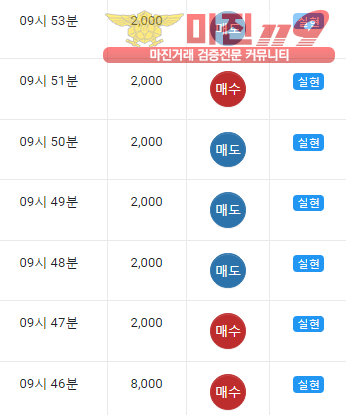 댄디점