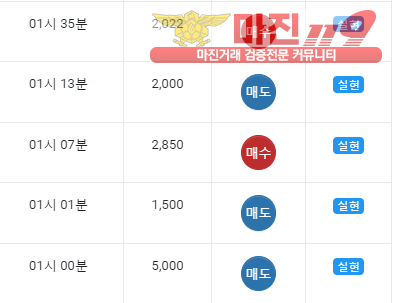 GT 댄디