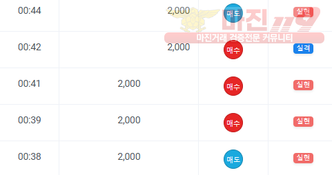 국대