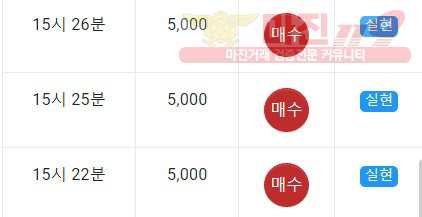글로벌 국대점