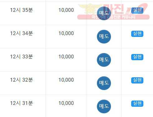 댄디점 수익인증