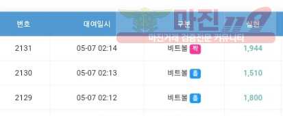 글로벌 777점 수익인증❤