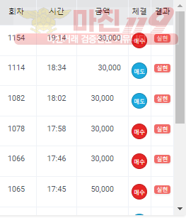 페이백점 수익인증 합니다
