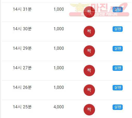 댄디점수익인증