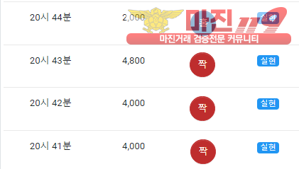 글로벌 국대점 인증