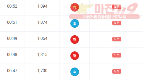 국대