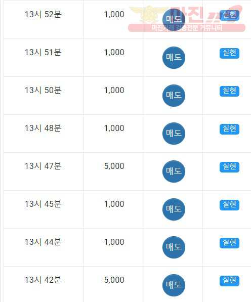 댄디점 수익인증