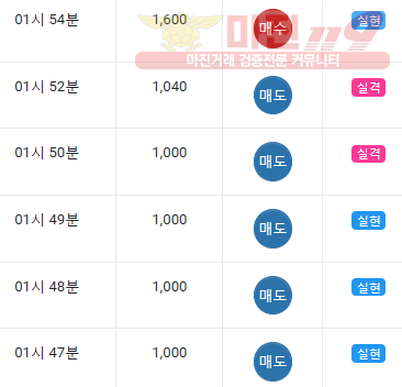 하이트레이딩 댄디점