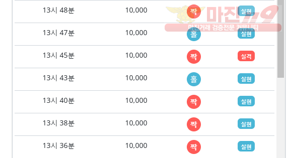 비트코리아 하나지사