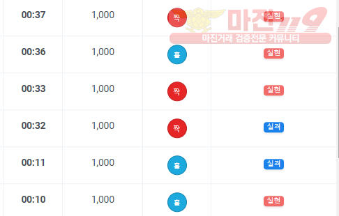 국대