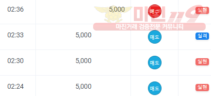 하이