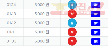 신뢰