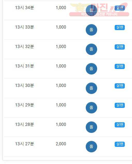 댄디점수익인증