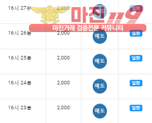 댄디점