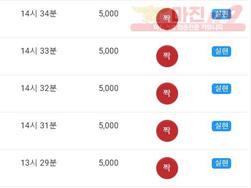 댄디점 수익인증