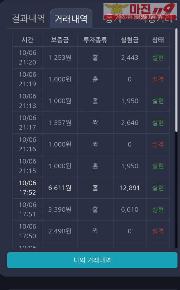 10/6 창성 777점 수익인증