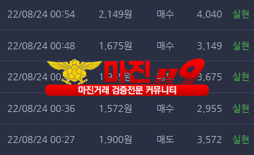 창성 댄디