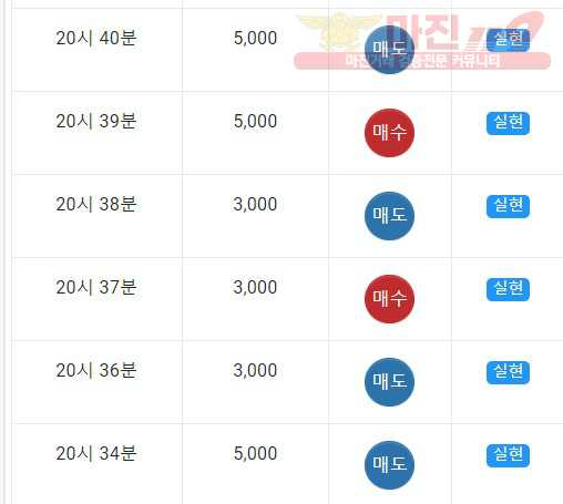 댄디점수익인증