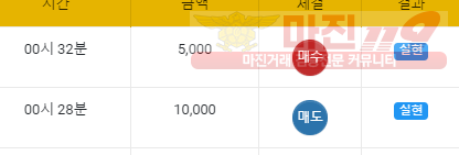 토요일 수익 인증