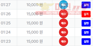 퍼스트 신뢰점