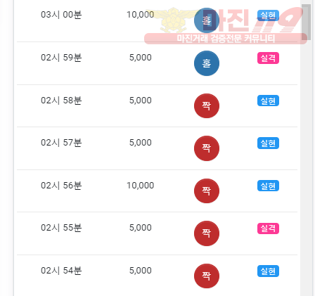 국대