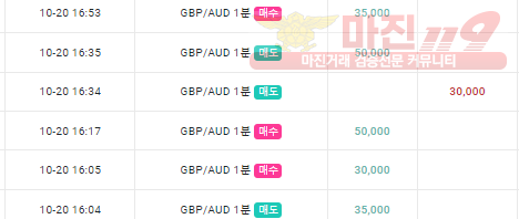 금요일 수익 인증