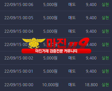 창성댄디