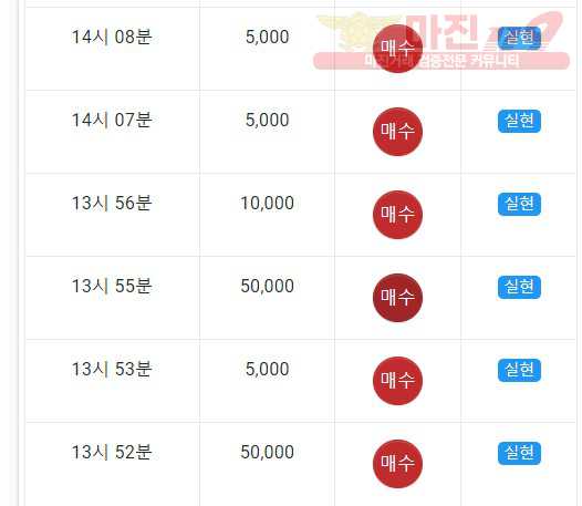 댄디점수익인증