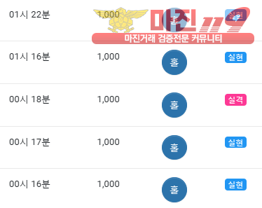 글로벌 댄디