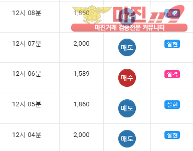 글로벌 댄디