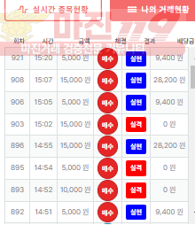 직영점-수익 인증