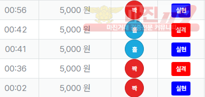 신뢰