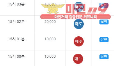 국대점 글로벌 인증