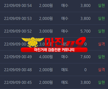 창성댄디